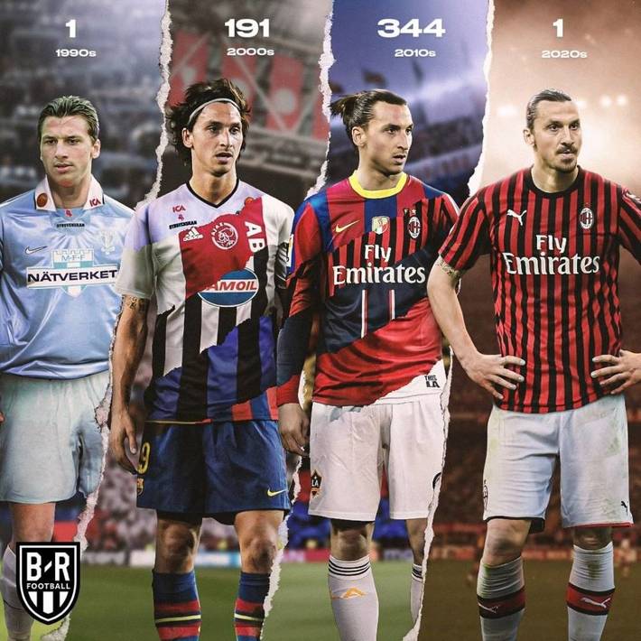 英超-维尔茨造乌龙范迪克致丢球 利物浦1-1桑德兰（英超：维尔茨逼出乌龙，范迪克失误酿丢球，利物浦1-1平桑德兰）